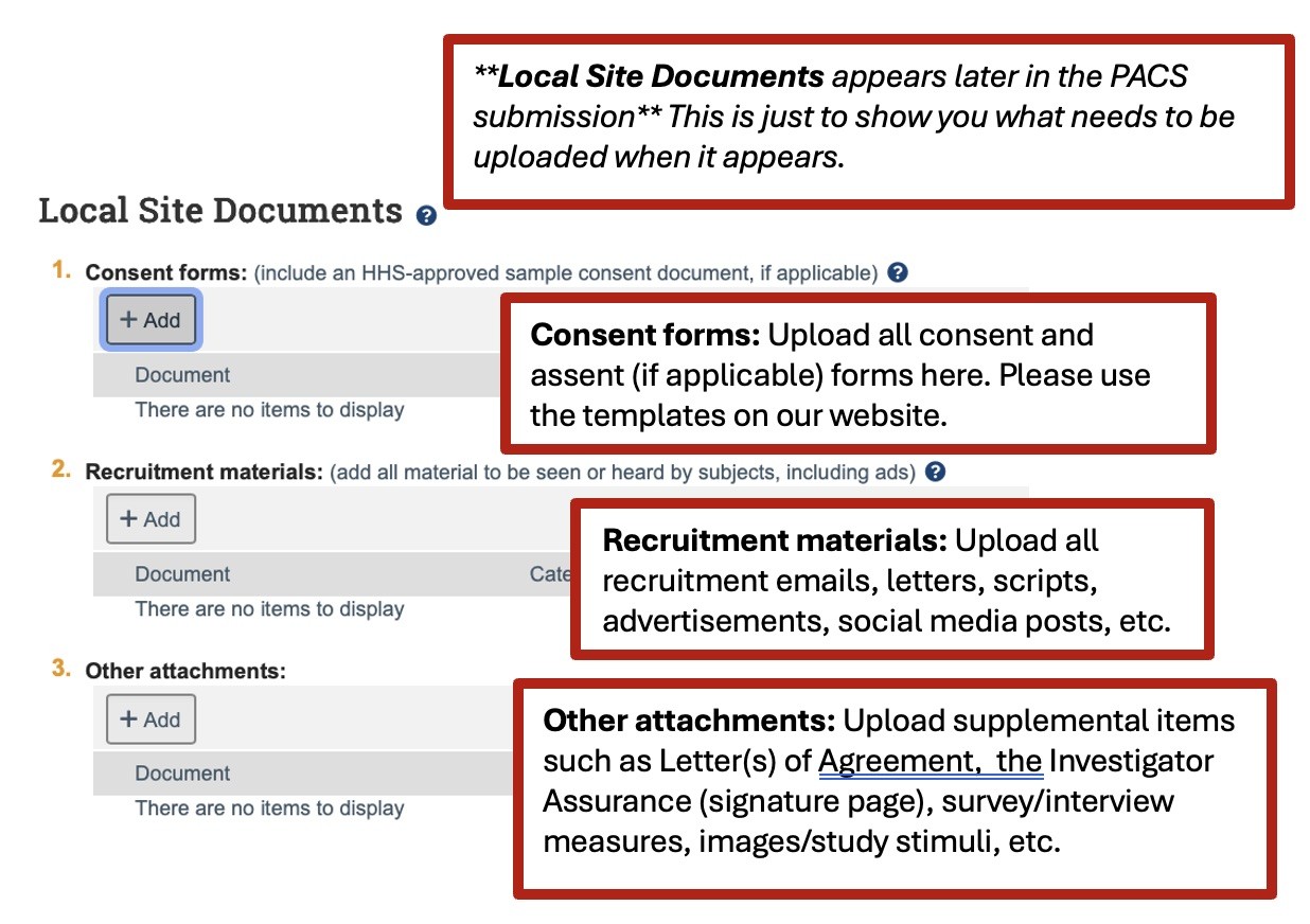 A screenshot of the Local Site Documents section of the PACS smart form. There is a not at the top that reads, "Local Site Documents appears later in the PACS submission. This is just to show you what needs to be uploaded when it appears." There are three sections to upload documents/ One, Consent Forms, Upload all consent and assent forms here if applicable. Please use the templates on the IRB Resources, Templates, and FAQS webpage. Two, Recruitment Materials, Upload all recruitment emails, letters, scripts, advertisements, social media posts, et cetera. Three, Other Attachments, Upload supplemental items such as Letter(s) of Agreement, the Investigator Assurance (signature page), survey/interview measures, images/study stimuli, et cetera.